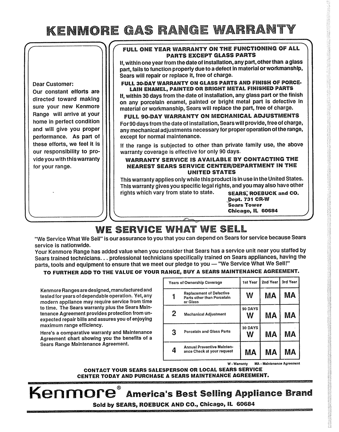 Sears 36729 ONE Year Warranty Functioning ALL Parts Except, Full 30.DAY Warranty On Glass Parts and Finish of Porce, Days 