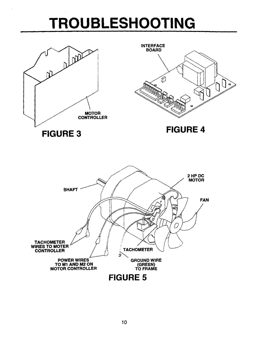 Sears 374.288450, 21-7119 service manual To Frame 