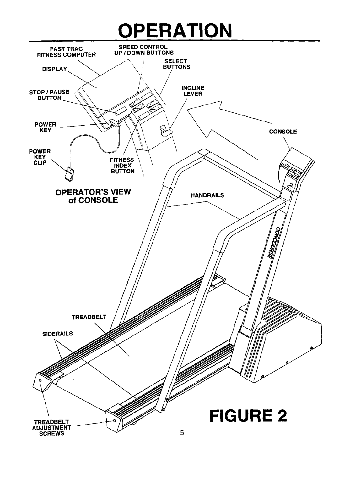 Sears 21-7119, 374.288450 service manual SlDERAILS 