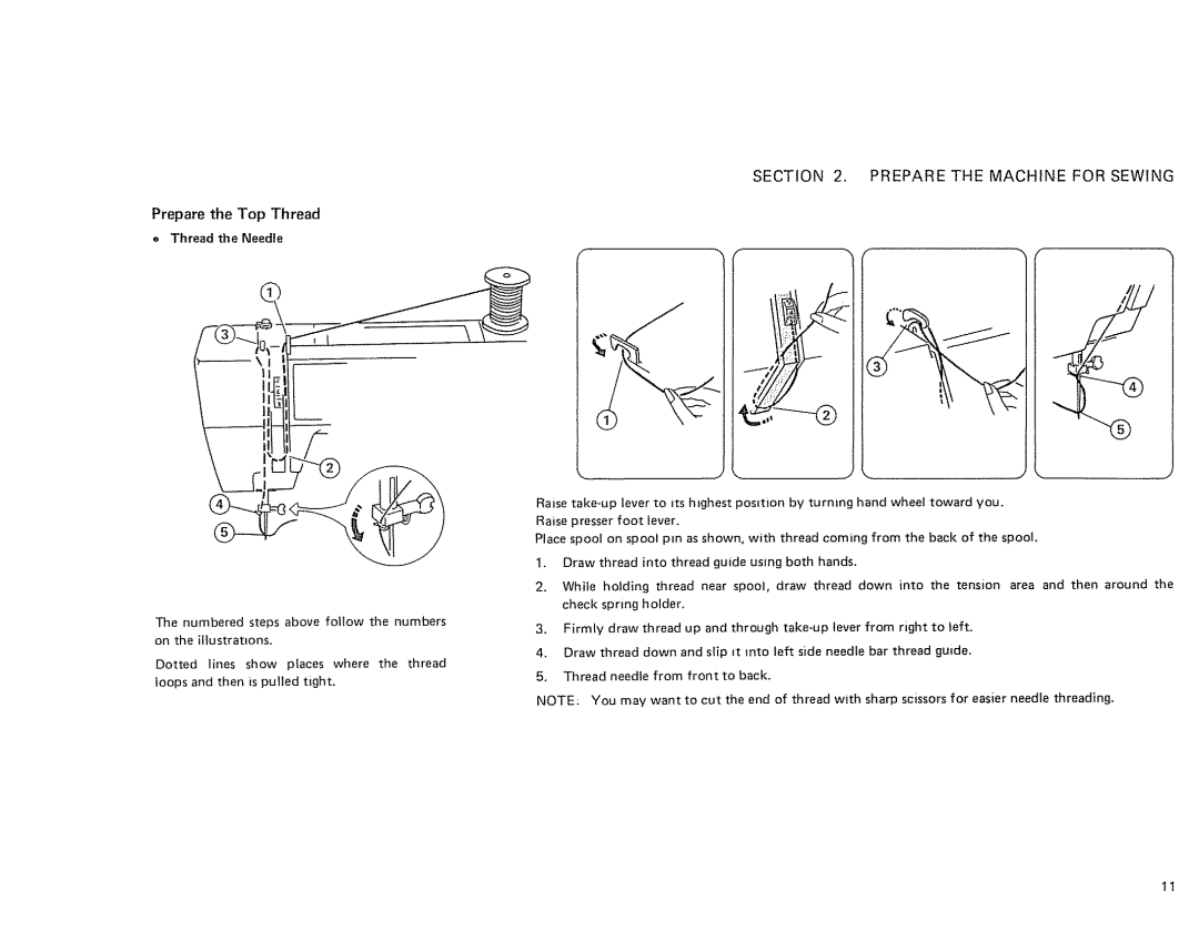 Sears 385. 11607 owner manual Prepare the Top Thread 