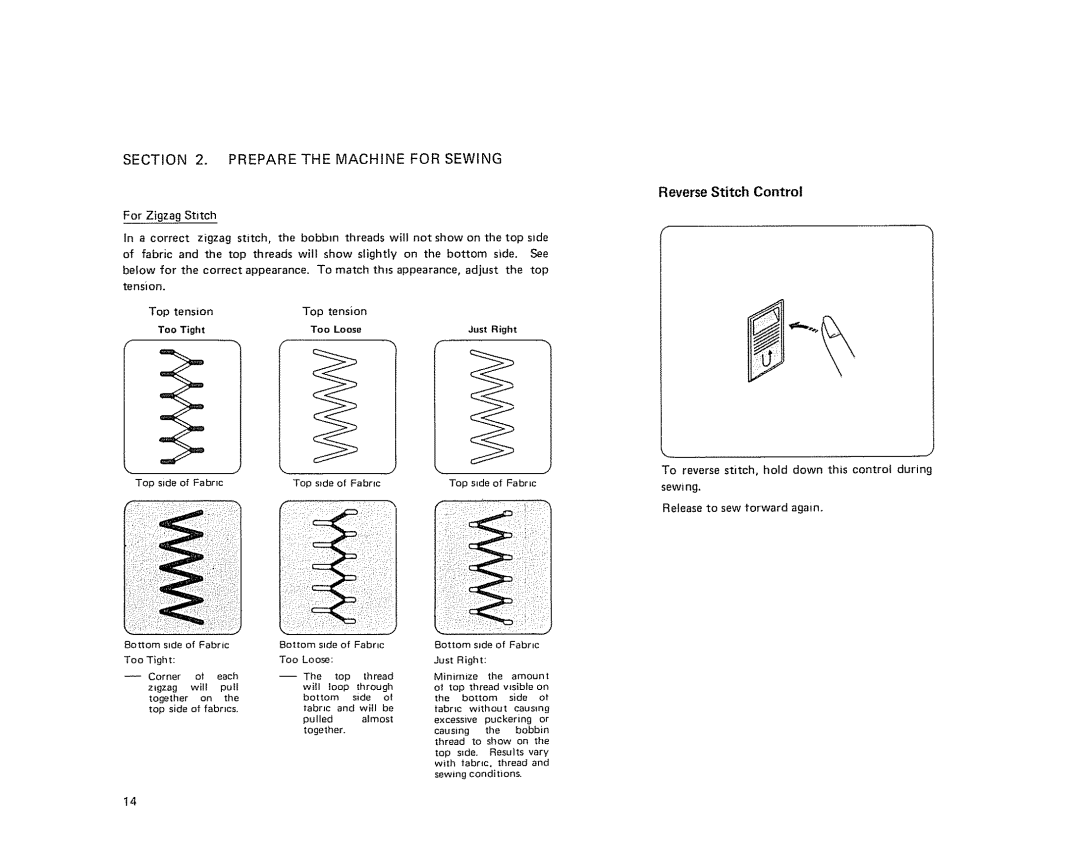 Sears 385. 11607 owner manual Reverse Stitch Control, Without 