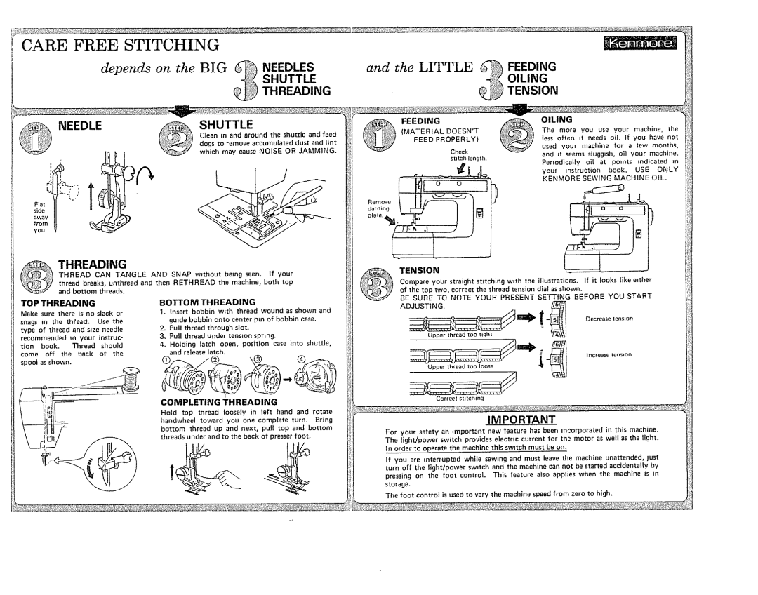 Sears 385. 11607 owner manual Littleoilingfeeding, Flat 