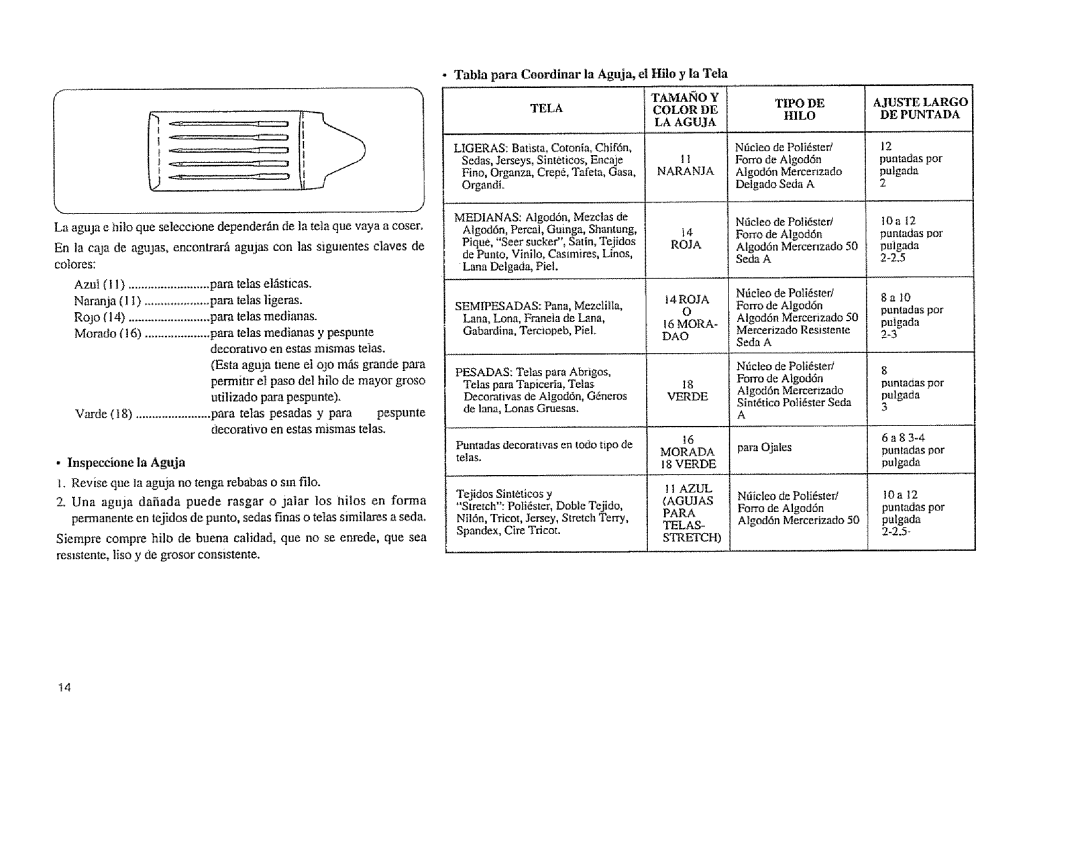 Sears 385. 11608 owner manual Tnbla para Coordinar la Aguja, el Hiio y la Tela 