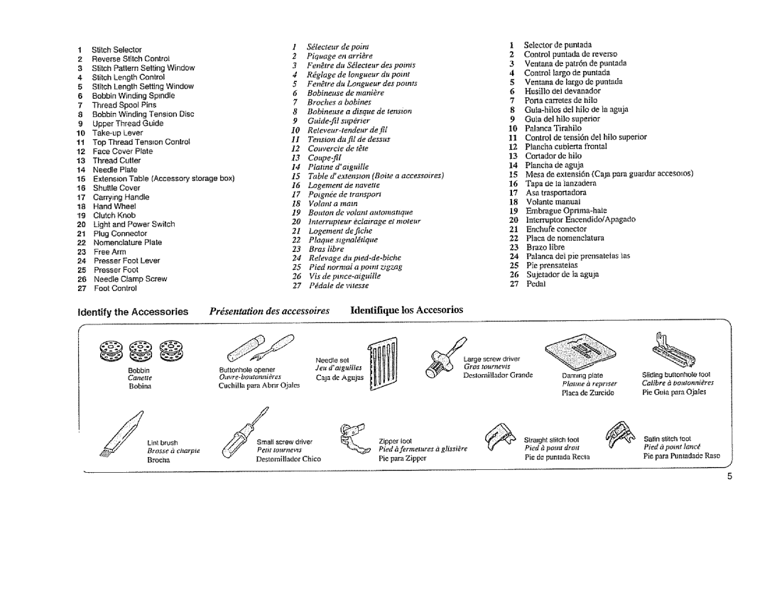 Sears 385. 11608 owner manual Stitch Selector 