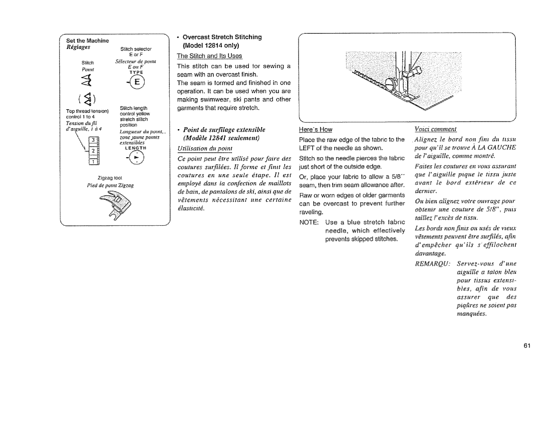 Sears 385. 11608 owner manual Tenston du fit, Overcast Stretch Stitching Model 12814 only, Raveling 