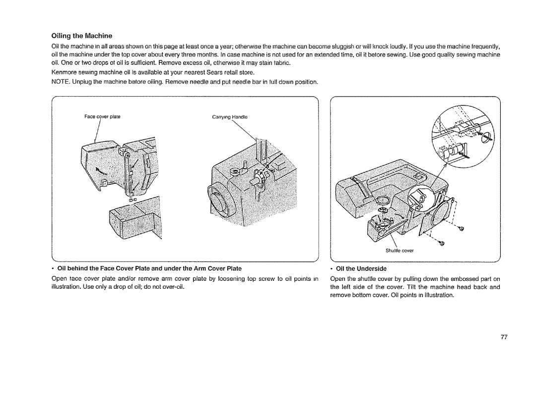 Sears 385. 11608 owner manual Oiling the Machine, Oil behind the Face Cover Plate Under the Arm, Underside, Illustration 