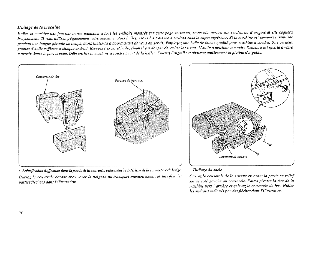 Sears 385. 11608 owner manual Huilage de la machine, Hztilage du soele 