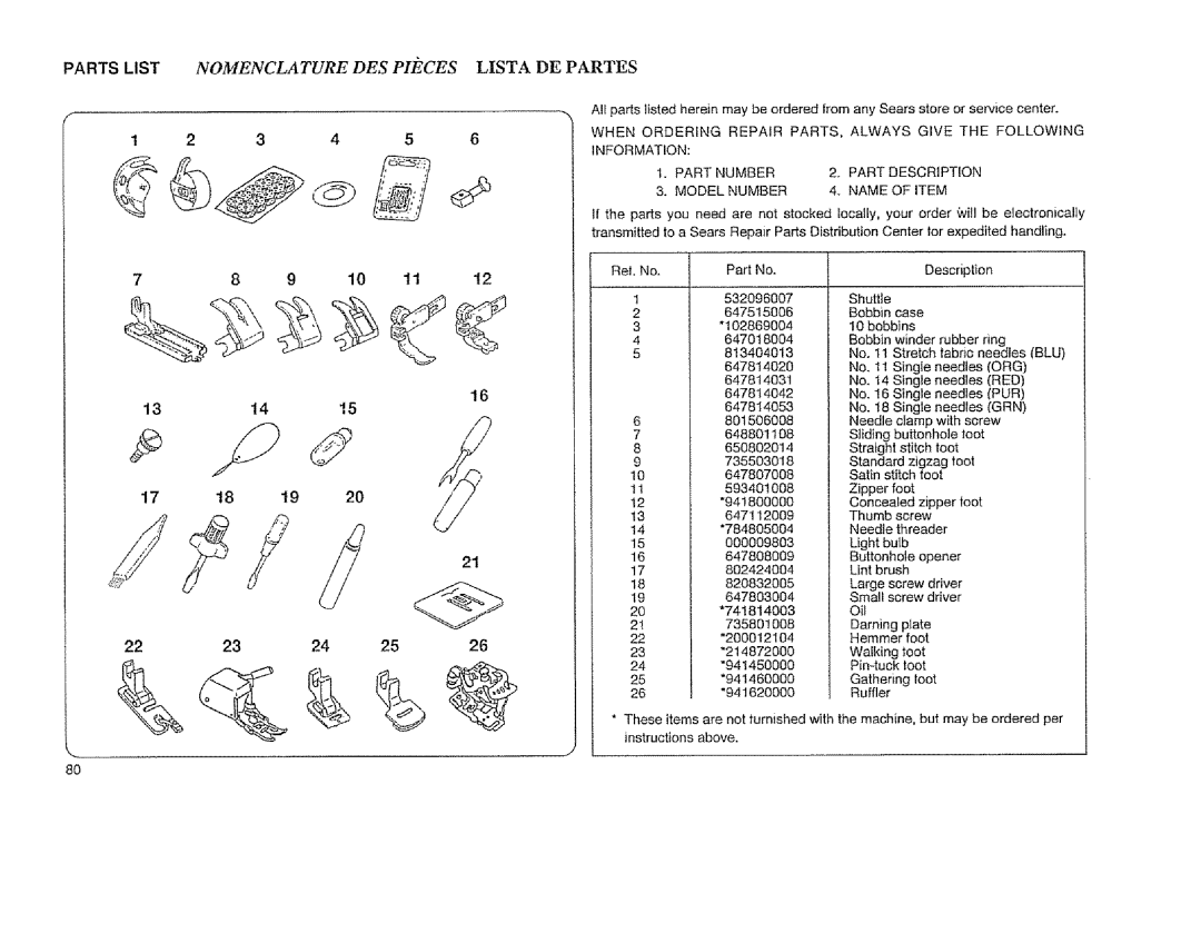 Sears 385. 11608 owner manual Parts List Nomenclature DES Pieces Lista DE Partes 