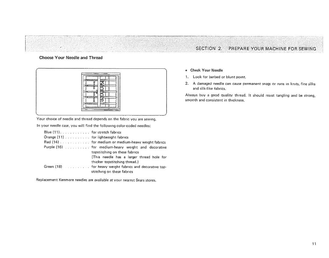 Sears 385. 1264180, 385. 1254180, 385. 1274180 owner manual Choose Your Needle and Thread, Heavy 