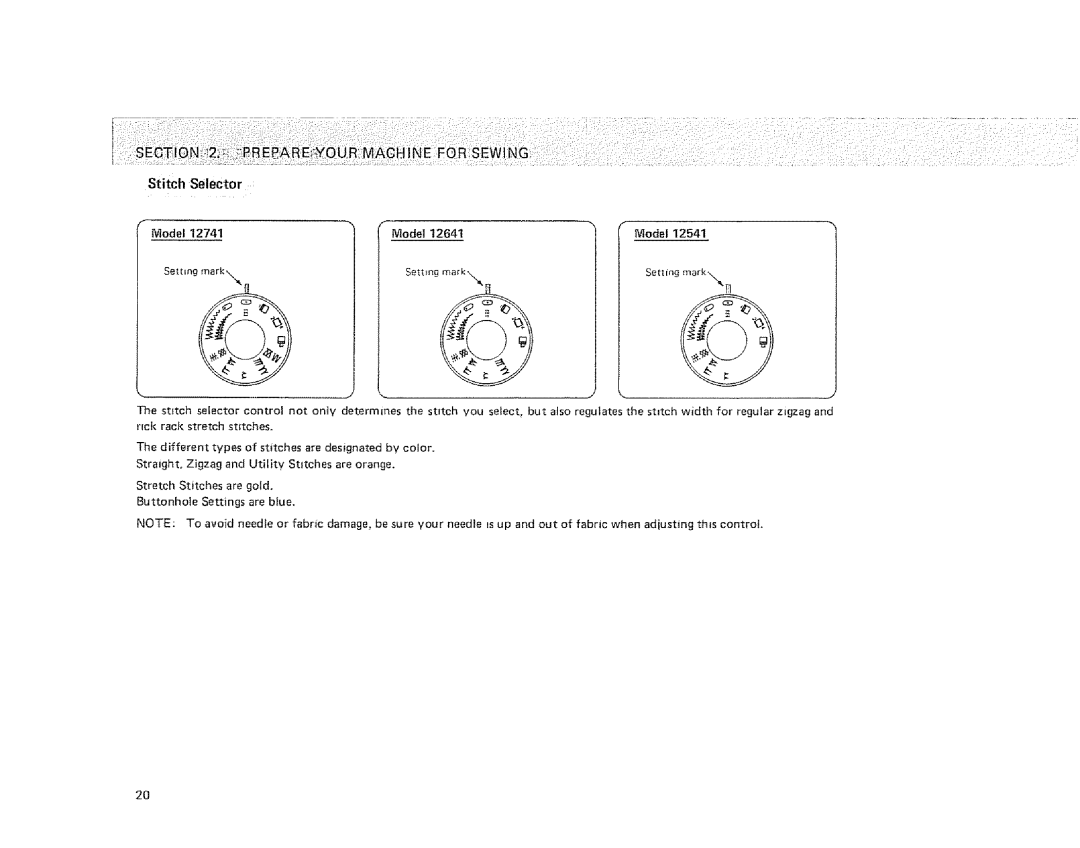 Sears 385. 1264180, 385. 1254180, 385. 1274180 owner manual Stitch Selector, IVlode 12741l Model 