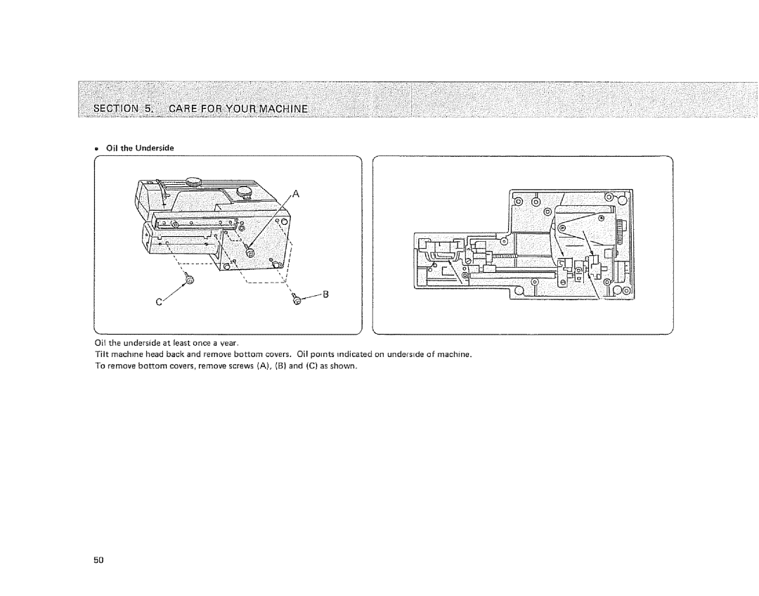 Sears 385. 1264180, 385. 1254180, 385. 1274180 owner manual I ii!i,ii, Oil the Underside 