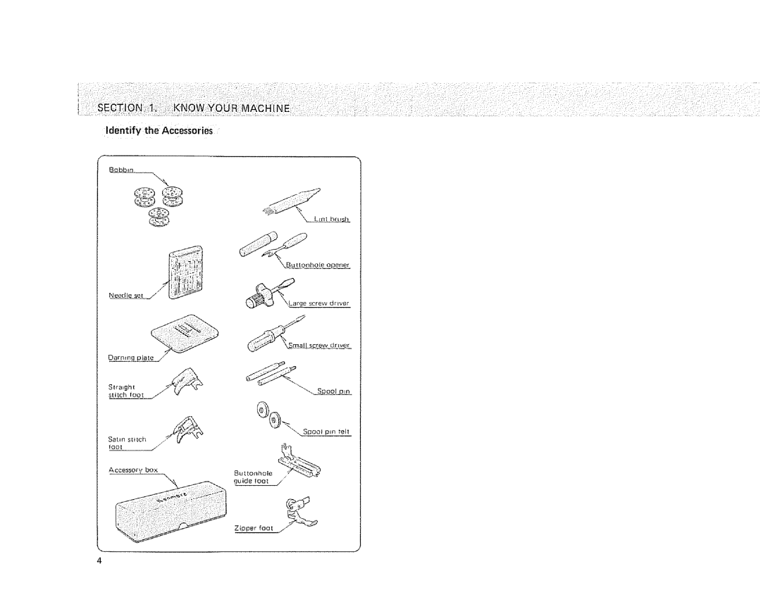 Sears 385. 1254180, 385. 1264180, 385. 1274180 owner manual Identify the AcCeSsories 