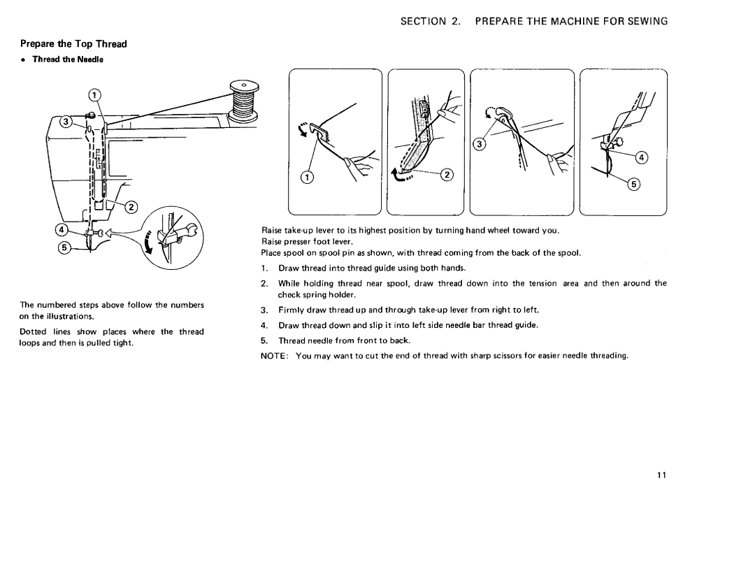 Sears 385. 12714, 385. 12712, 385. 12710, 385. 12708 owner manual ILuLf, Prepare the Top Thread Thread the Needle 