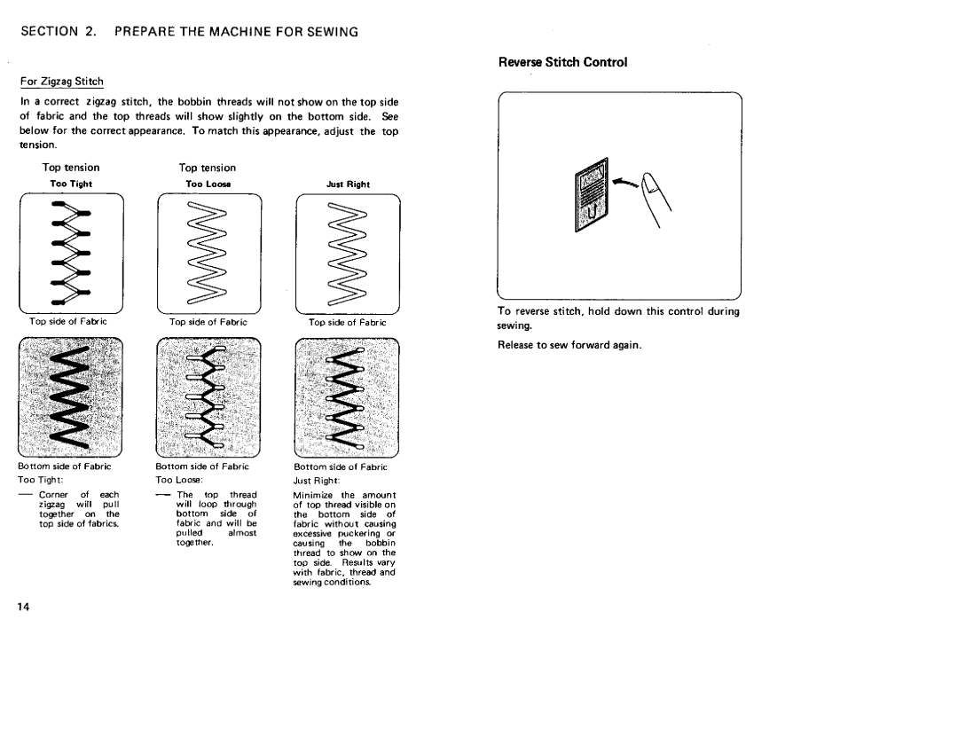 Sears 385. 12708, 385. 12714, 385. 12712, 385. 12710 Reverse Stitch Control, Top tension Too Tight Too Loose Just Right 