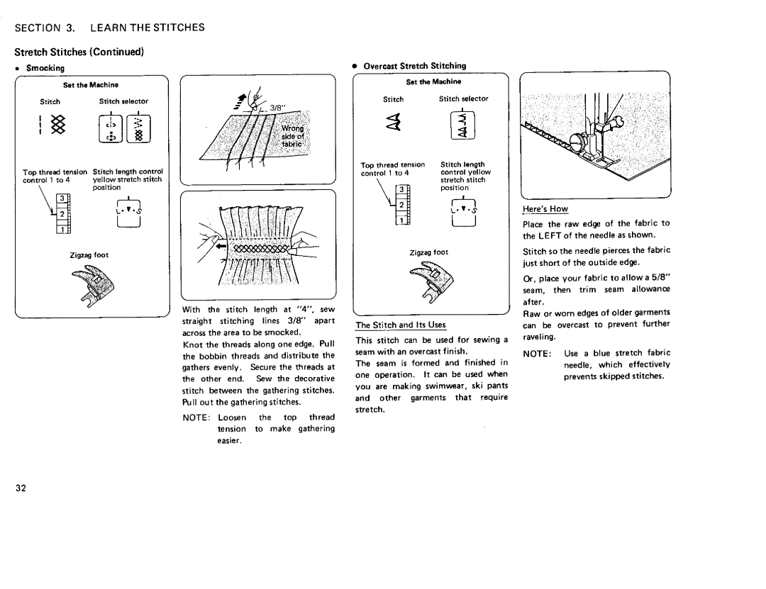 Sears 385. 12712, 385. 12714, 385. 12710 Stretch Stitches, Raveling Needle, which effectively prevents skipped stitches 