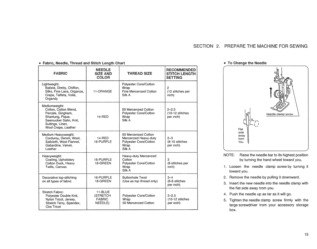 Sears 385. 17526 owner manual Recommended Stitch Length 