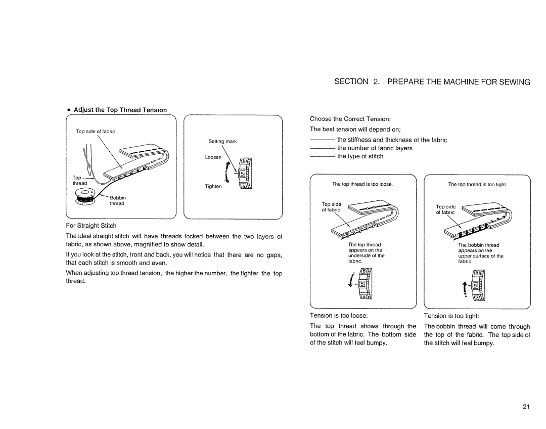 Sears 385. 17526 owner manual Adjust the Top Thread Tension, Fabr,c 