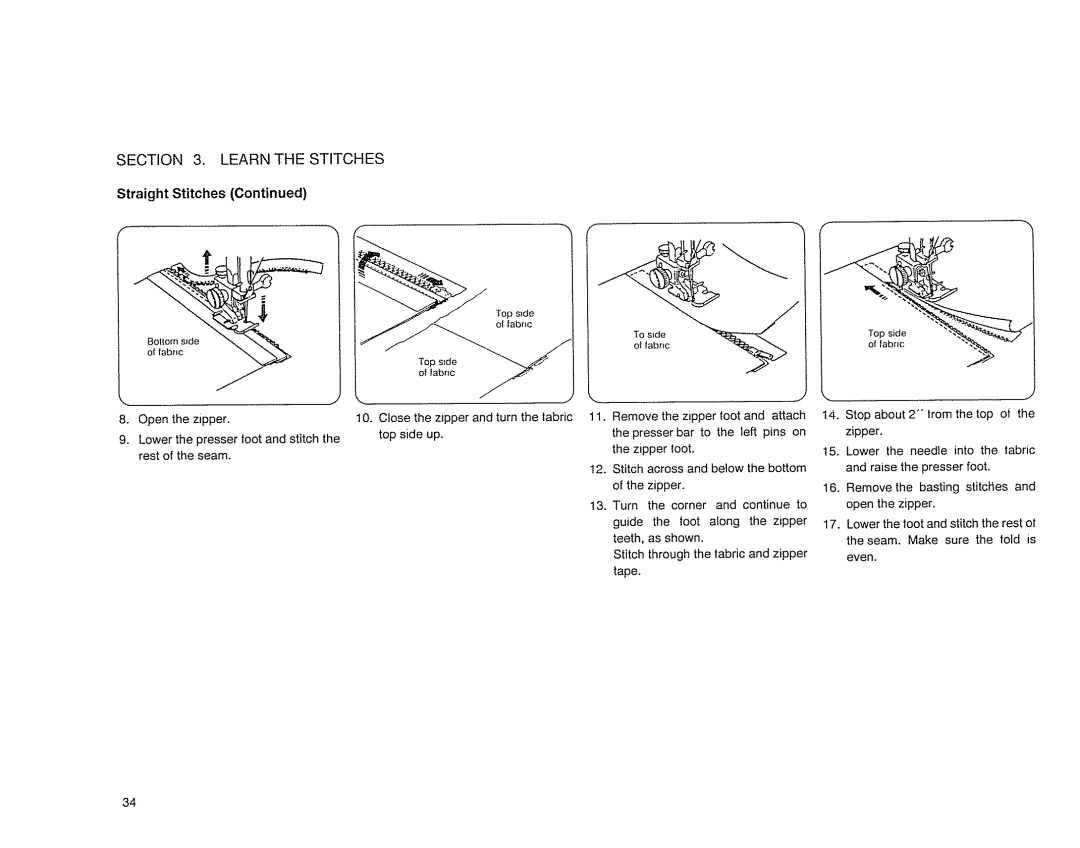 Sears 385. 17526 owner manual LO. Close the zipper and turn the fabric 