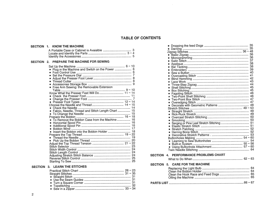 Sears 385. 17526 owner manual Table of Contents 