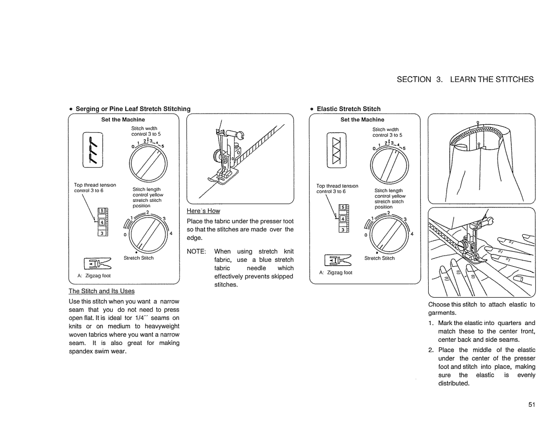 Sears 385. 17526 Serging or Pine Leaf Stretch Stitching Set the Machine, = Elastic Stretch Stitch Set the Machine 