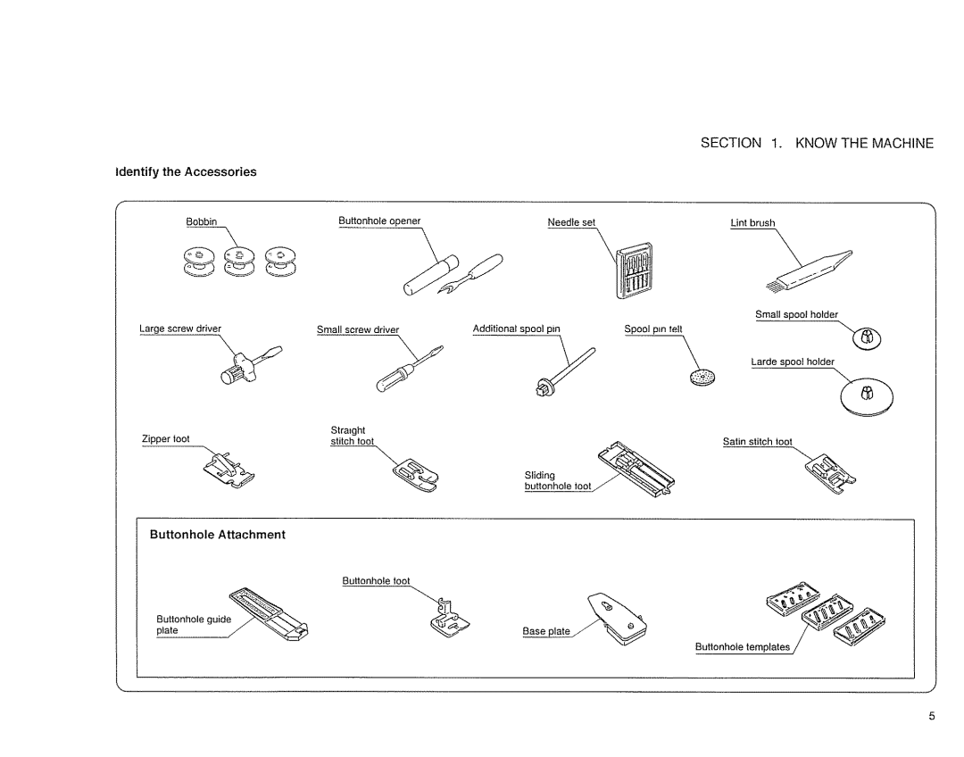 Sears 385. 17526 owner manual Identify the Accessories, Buttonhole Attachment 