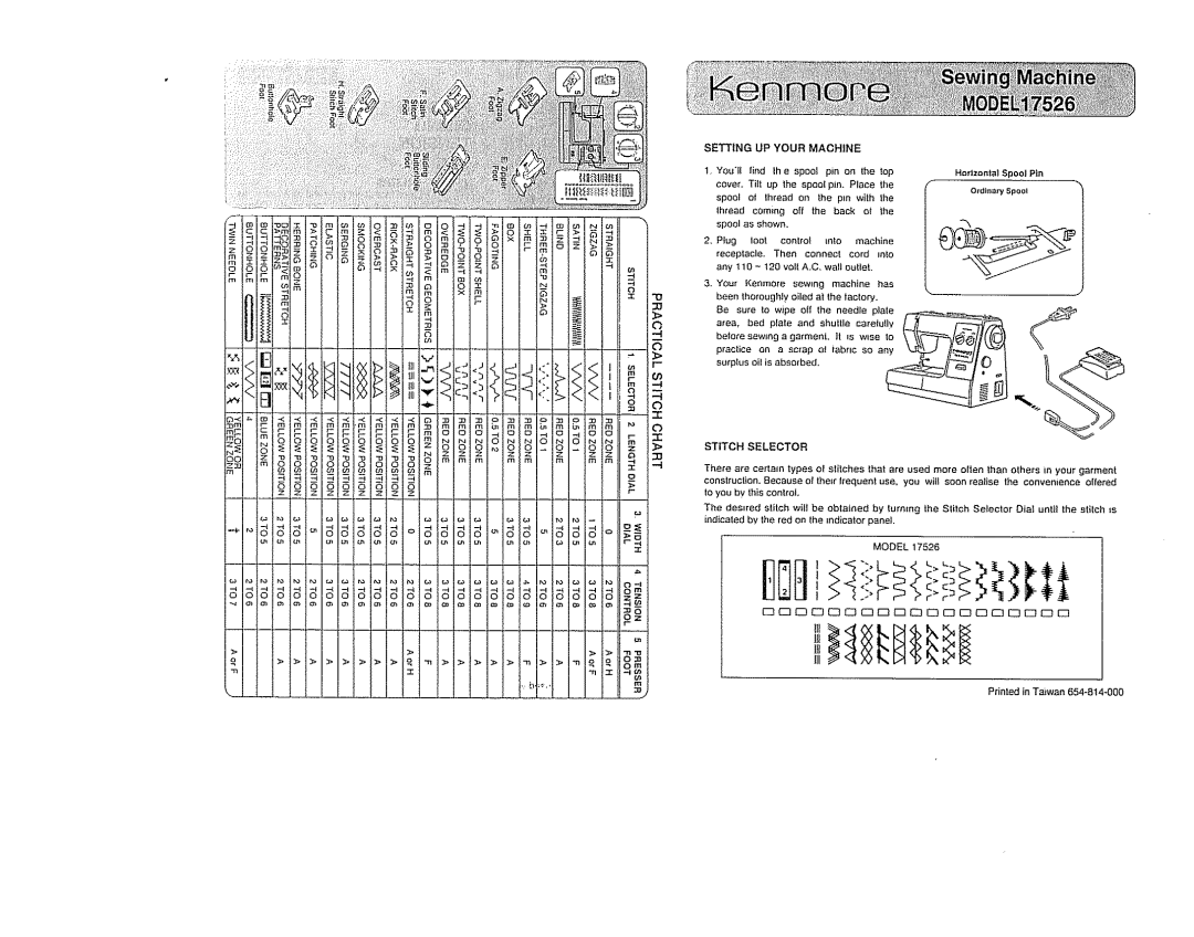 Sears 385. 17526 owner manual Io=o 