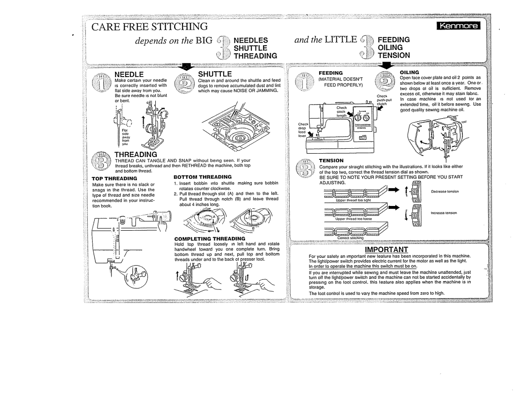 Sears 385. 17526 owner manual It 