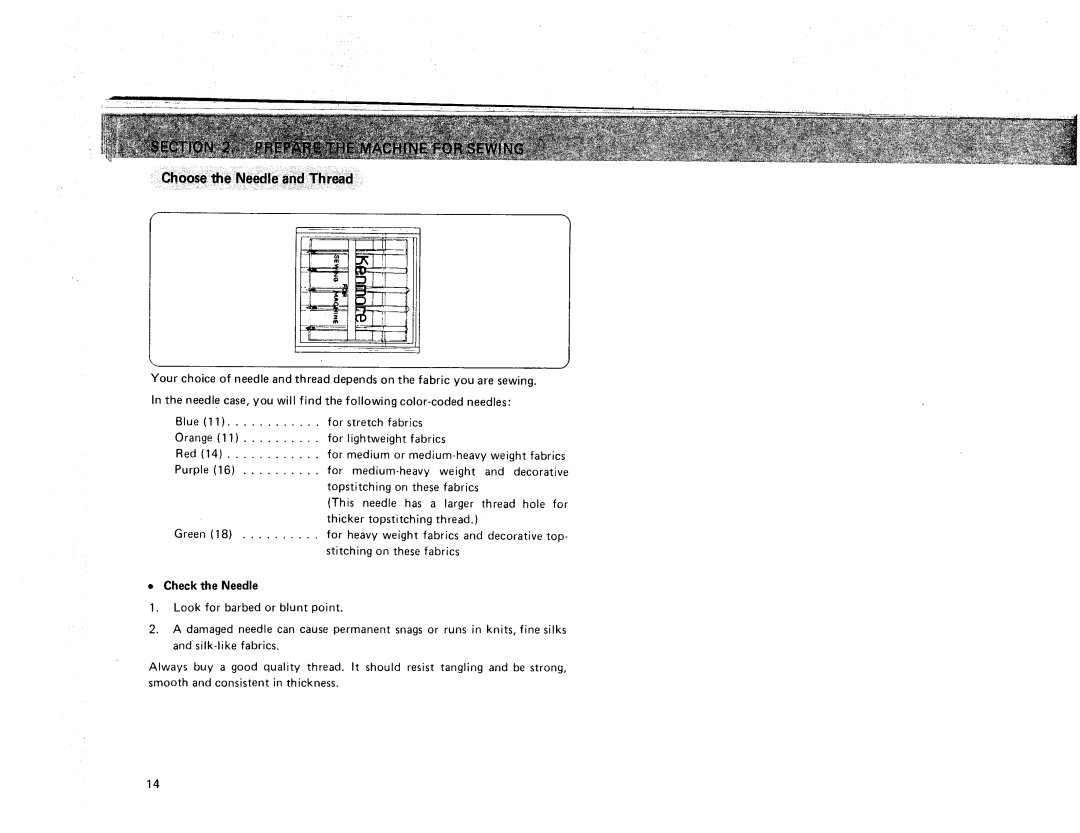 Sears 385. 17928 owner manual Choose e Needle and Thread, Check the Needle 