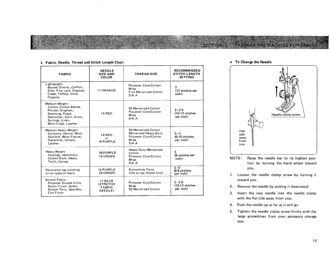 Sears 385. 17928 owner manual To Change the Needle, Fabric, Needle, Thread and Stitch Length Chart 