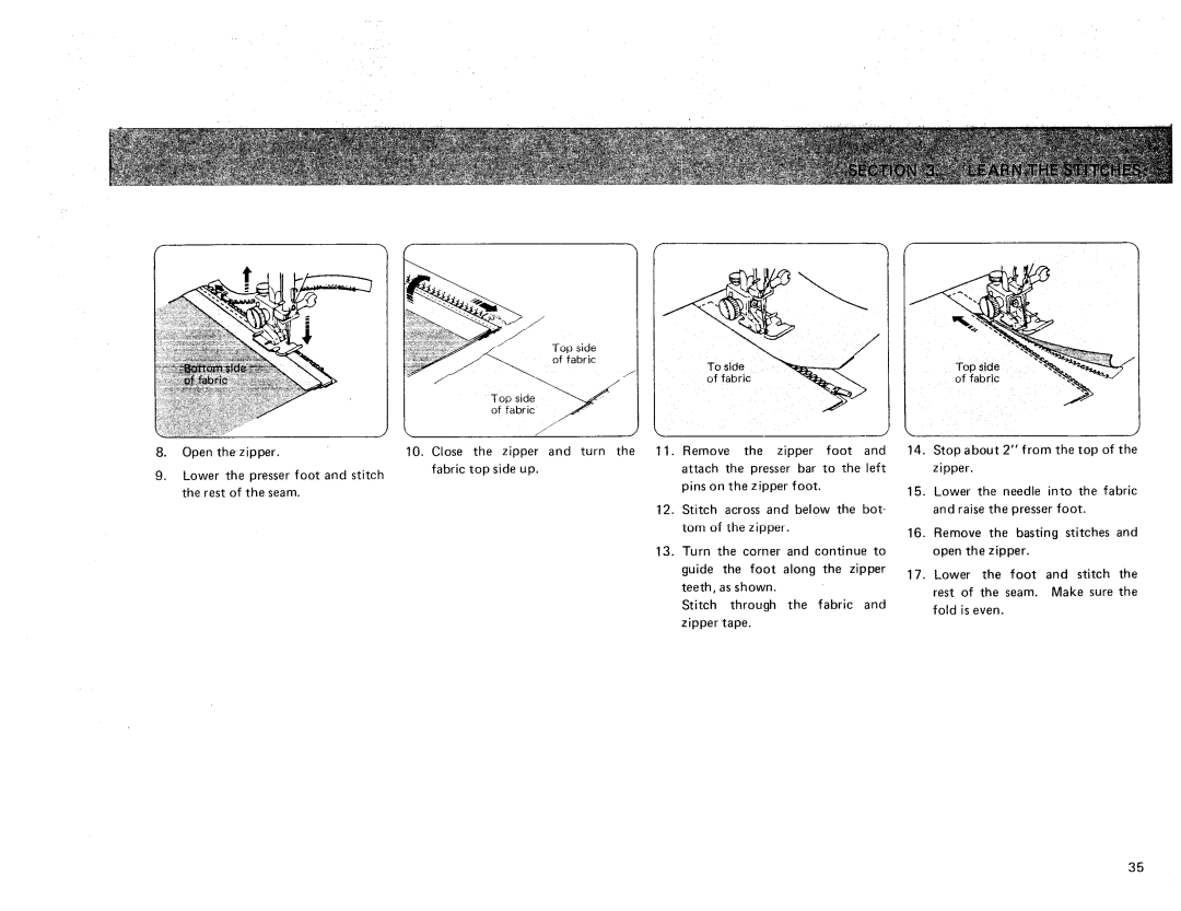 Sears 385. 17928 owner manual Openthezipper 