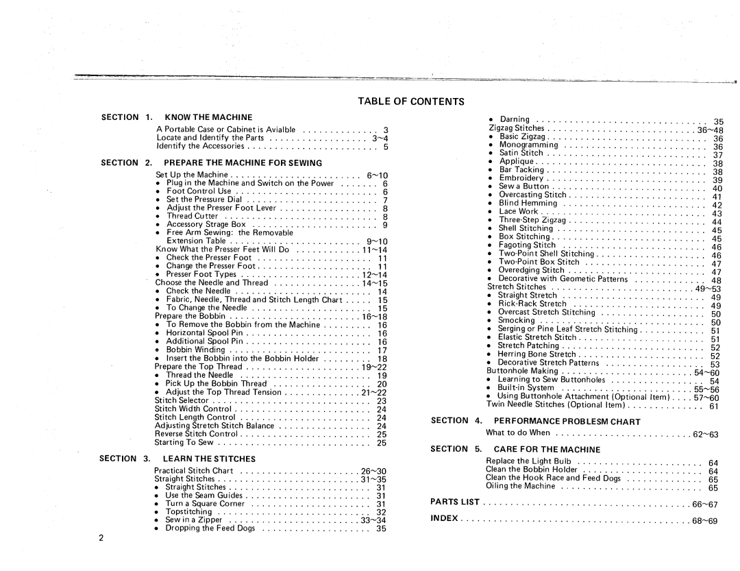 Sears 385. 17928 owner manual Table of Contents 