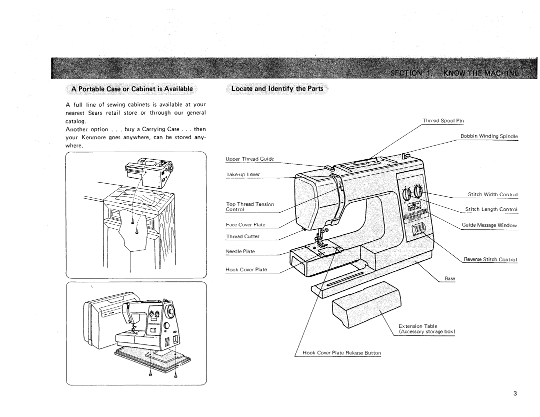 Sears 385. 17928 owner manual 