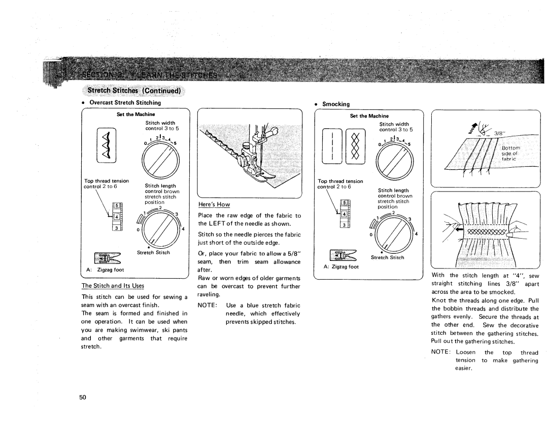 Sears 385. 17928 owner manual Zigzag foot Stitch and Its Uses 