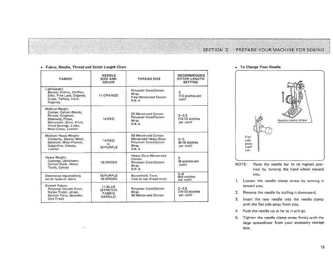 Sears 385. 1884180 owner manual To Change Your Needle 