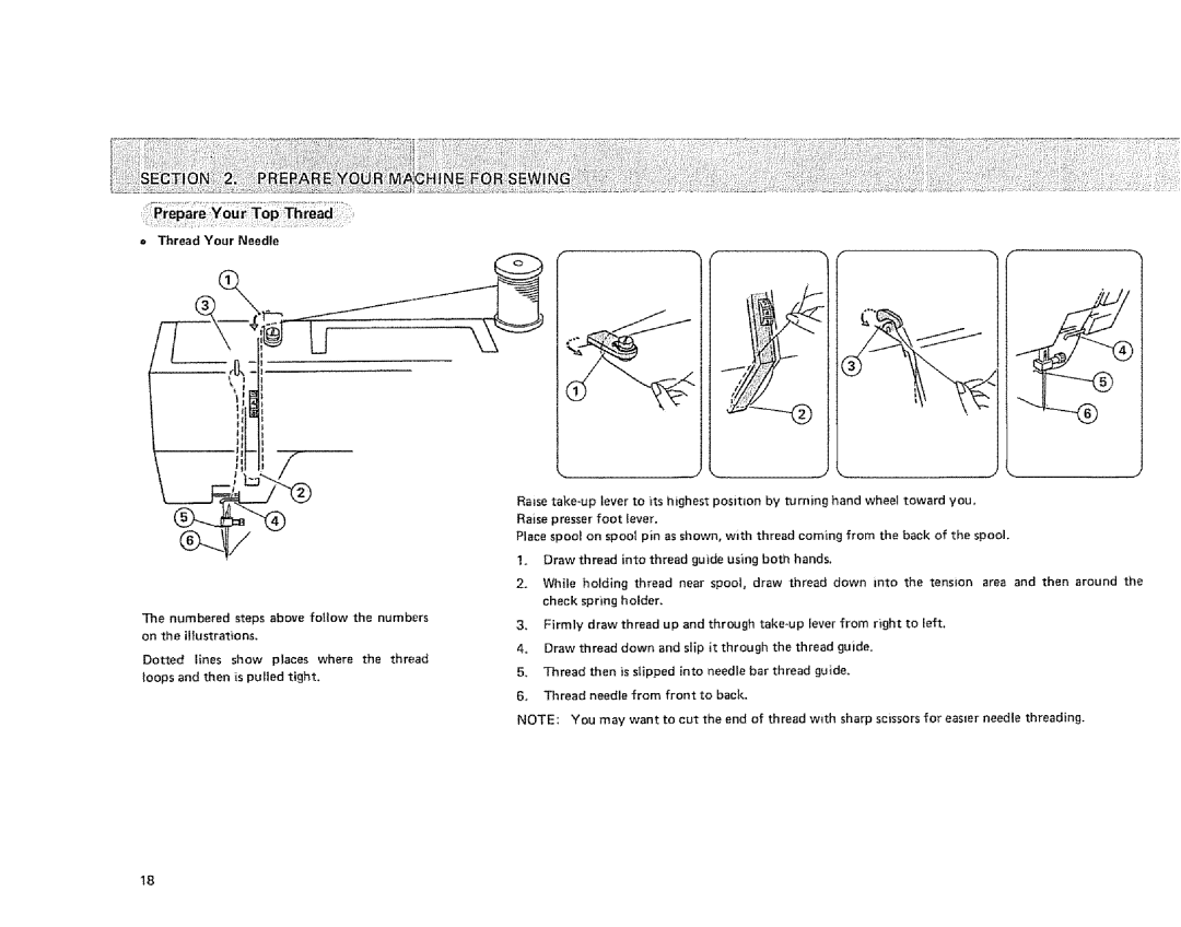 Sears 385. 1884180 owner manual Thread Your Needle 