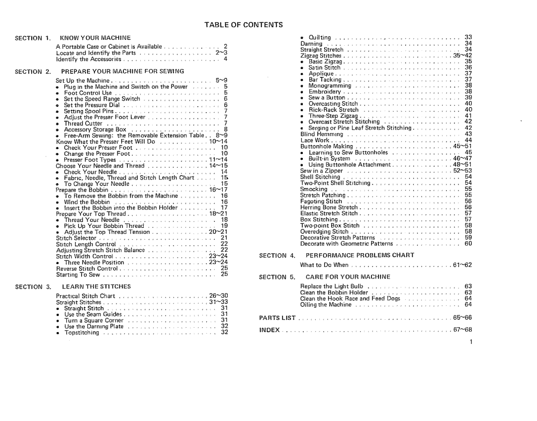 Sears 385. 1884180 owner manual Table of Contents 