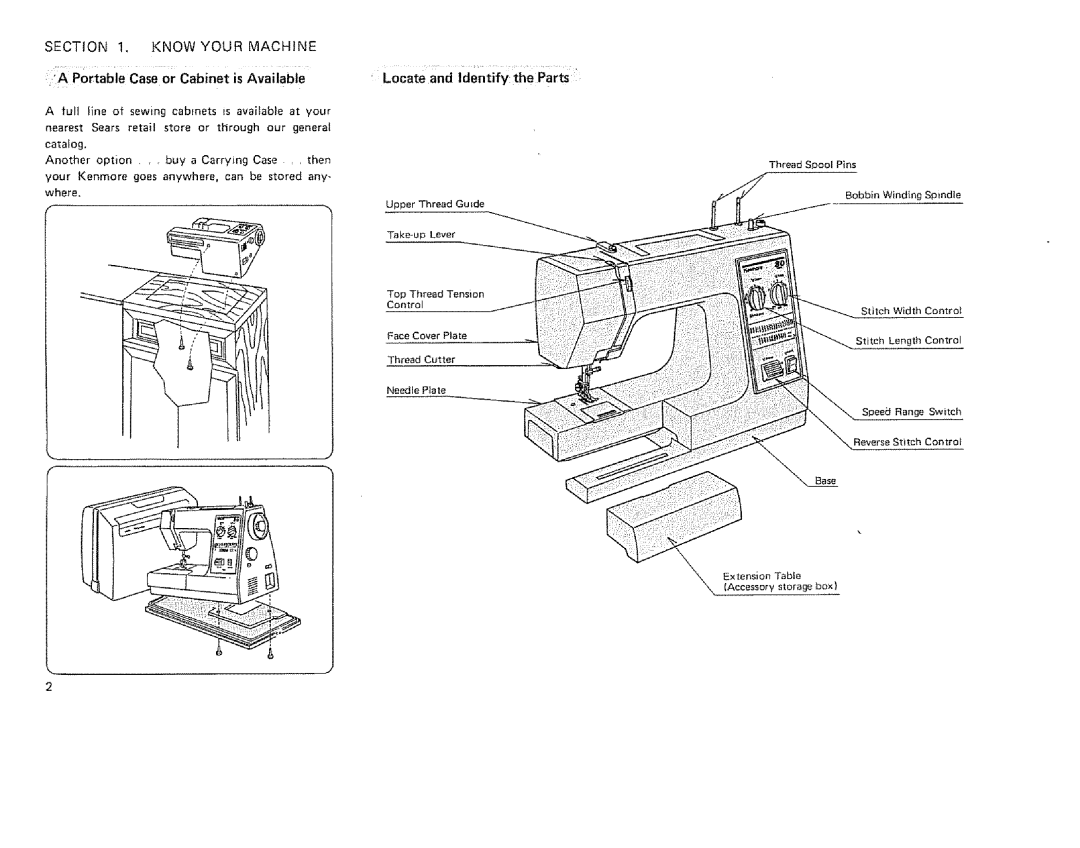 Sears 385. 1884180 owner manual Know Your Machine, Portable Case or Cabinet is Available 