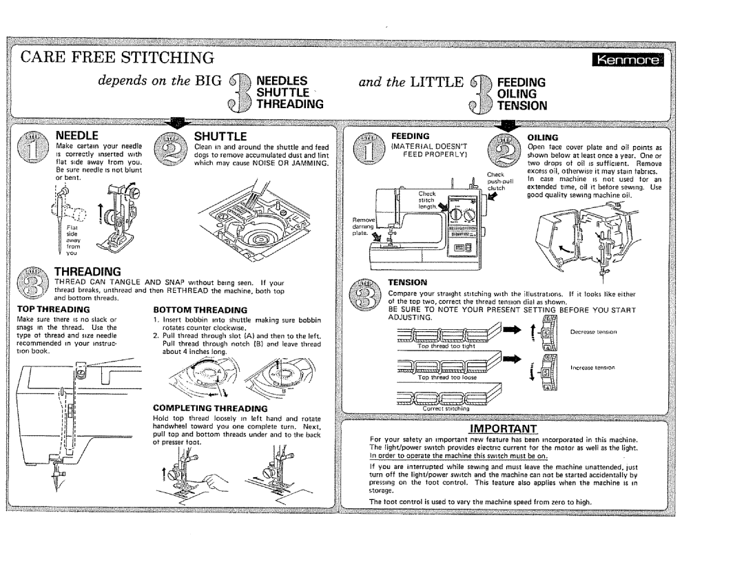 Sears 385. 1884180 owner manual 