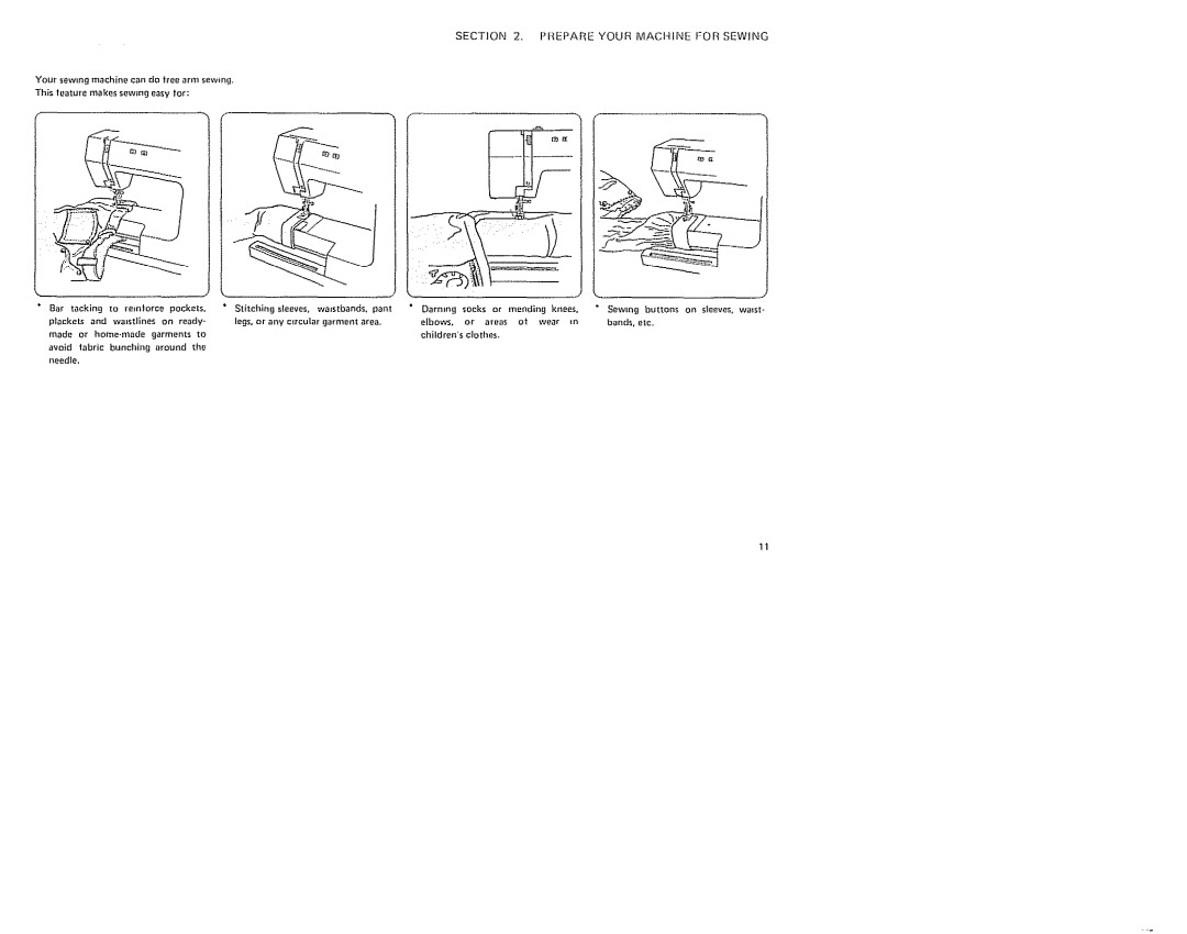 Sears 385. 19601 owner manual Prepareyourmachineforsewing 