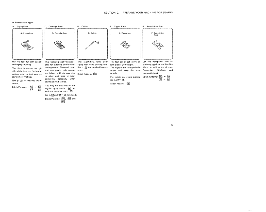 Sears 385. 19601 owner manual Toot to 