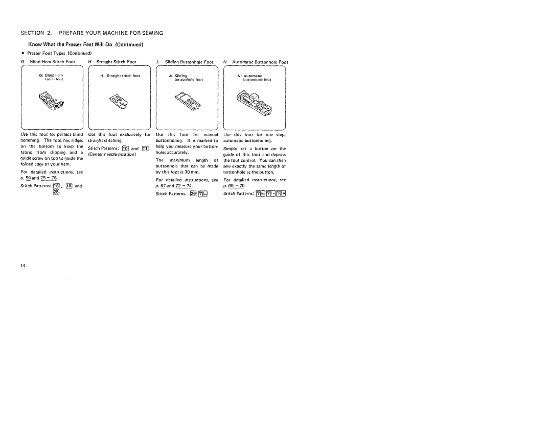 Sears 385. 19601 owner manual KnowWhat, ThePresser FeetWil! Do PresserFoot Types 