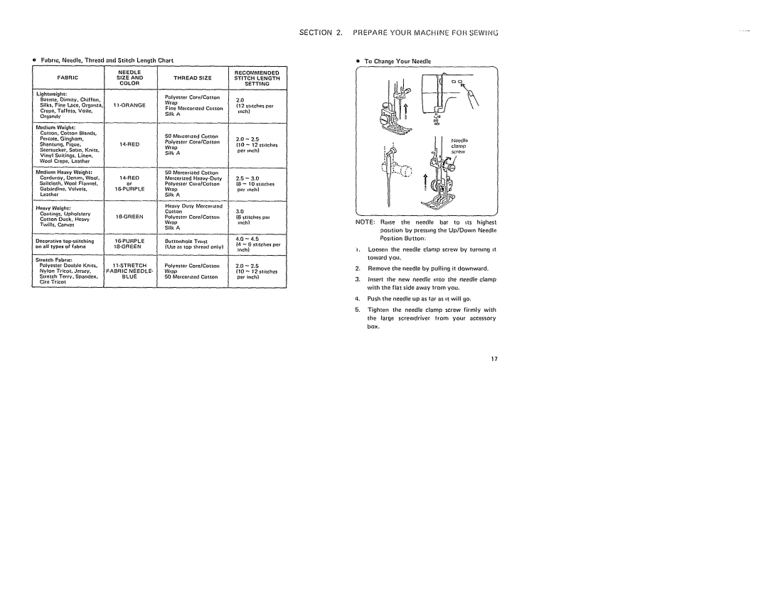 Sears 385. 19601 owner manual Prepareyourmachinefor S£WING, Size 