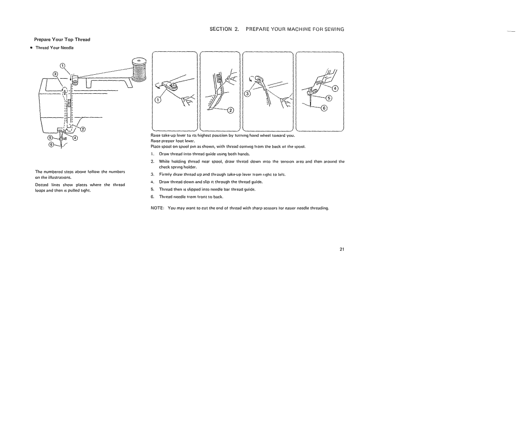 Sears 385. 19601 Prepare Your Top Thread, Thread Your Needte, Show places where, Down, Into Needle bar Thread guided 