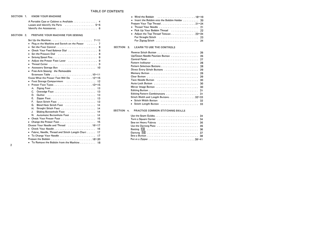 Sears 385. 19601 owner manual Tableofcontents 