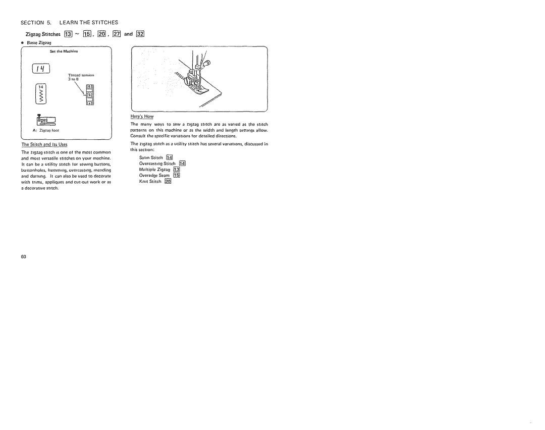 Sears 385. 19601 owner manual 3u8, Your, This sectlon 