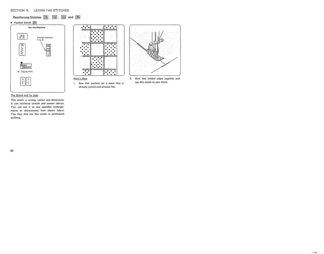 Sears 385. 19601 owner manual Reinforcing Stitches 