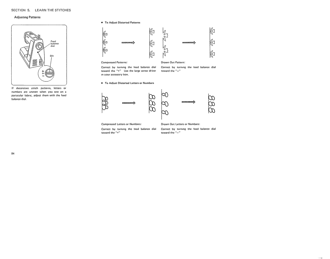 Sears 385. 19601 owner manual Correct 