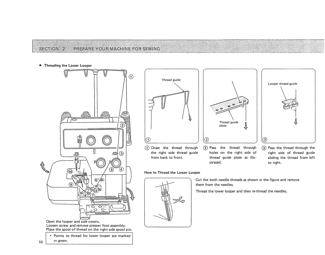 Sears 385. 564180 owner manual Gutde, How to Thread the Lower Looper 