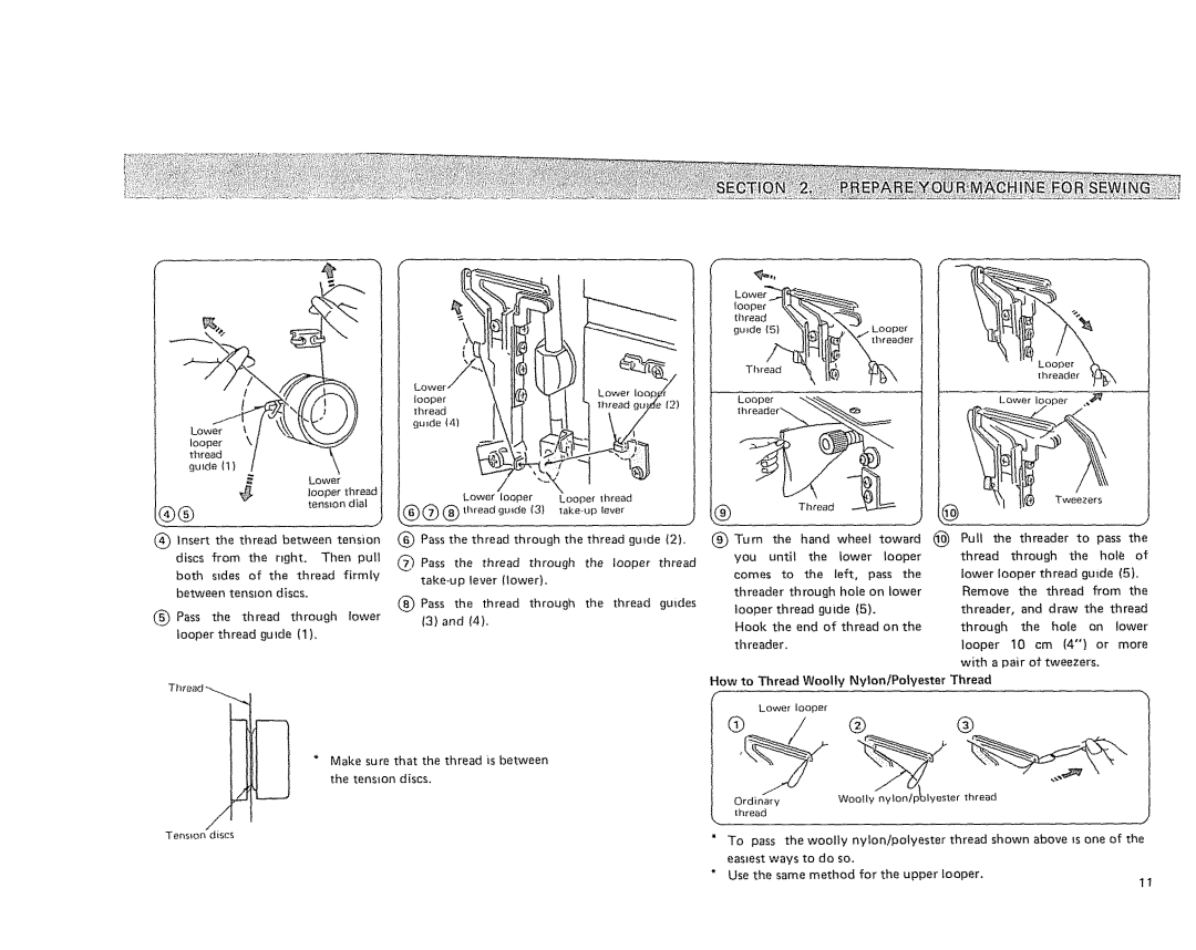 Sears 385. 564180 owner manual Lower looper, Thread 