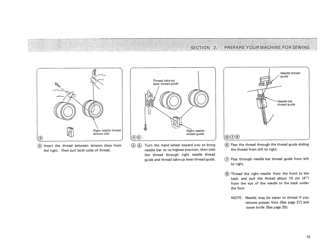 Sears 385. 564180 owner manual Insert Thread between tension discs from 